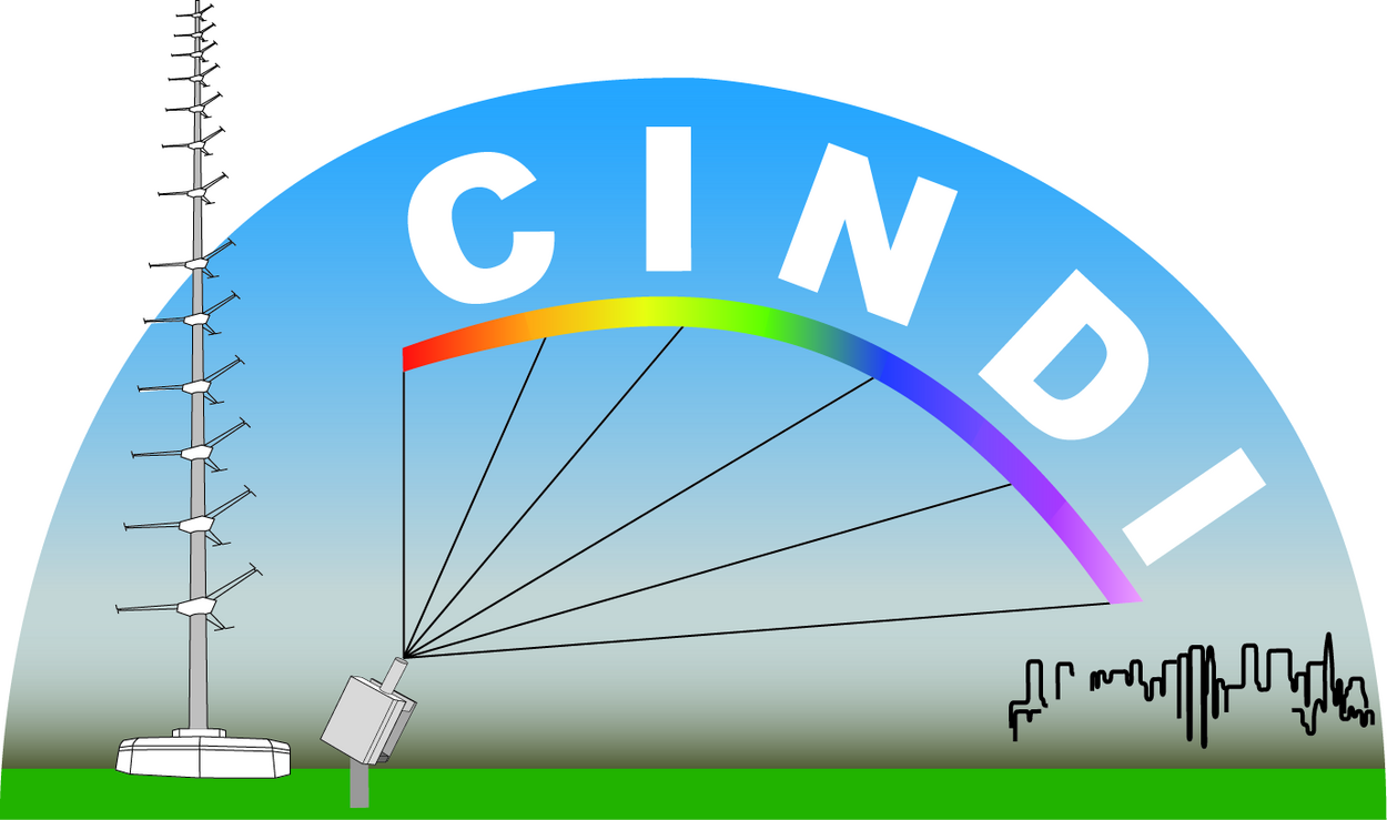 CINDI logo