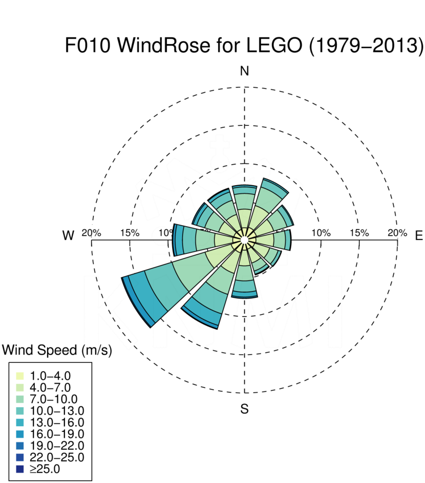 WR010_LEGO_1979-2013