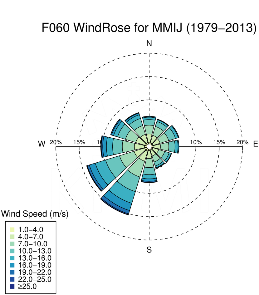 WR060_MMIJ_1979-2013