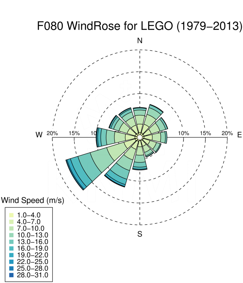 WR080_LEGO_1979-2013